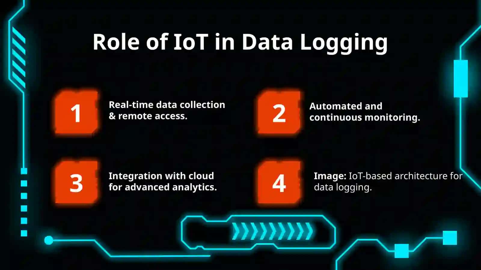 Data Logger System using IoT 4