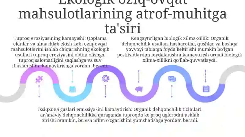 Ekologik Toza Oziq-Ovqat Mahsulotlari 4