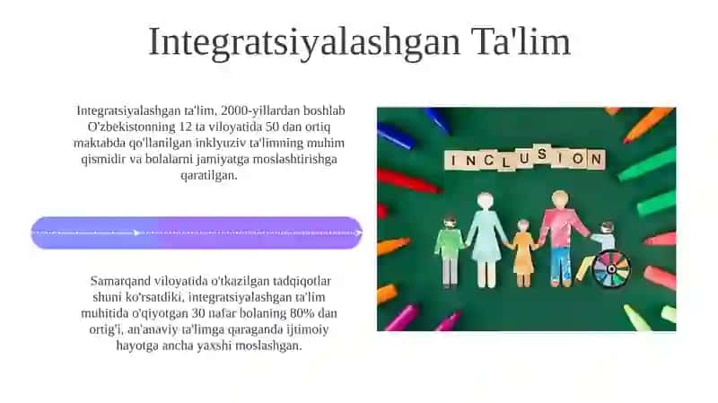 Inklyuziv Ta'limning Afzalliklari 4