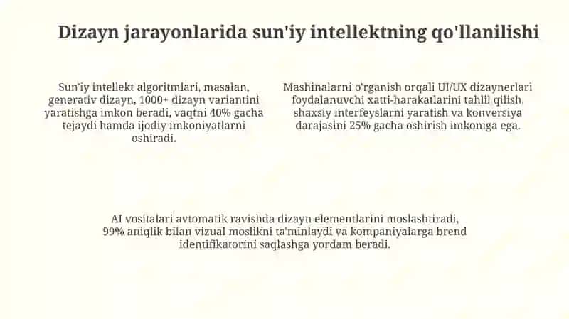 Sun'iy intellektning dizayn sohasigata'siri 4
