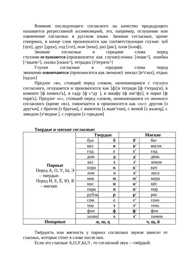 АЛФАВИТ. КЛАССИФИКАЦИЯ ЗВУКОВ И БУКВ РУССКОГО ЯЗЫКА. 4