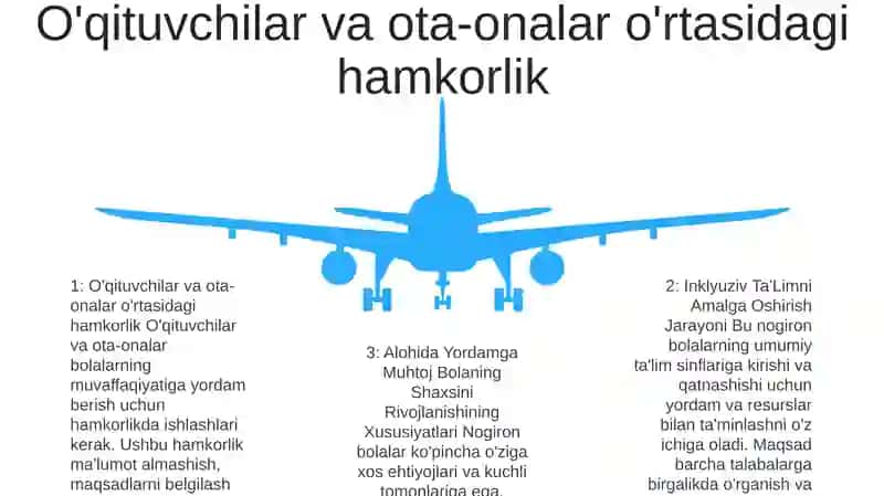 Inklyuziv Ta'Limni Amalga Oshirish Jarayoni 4