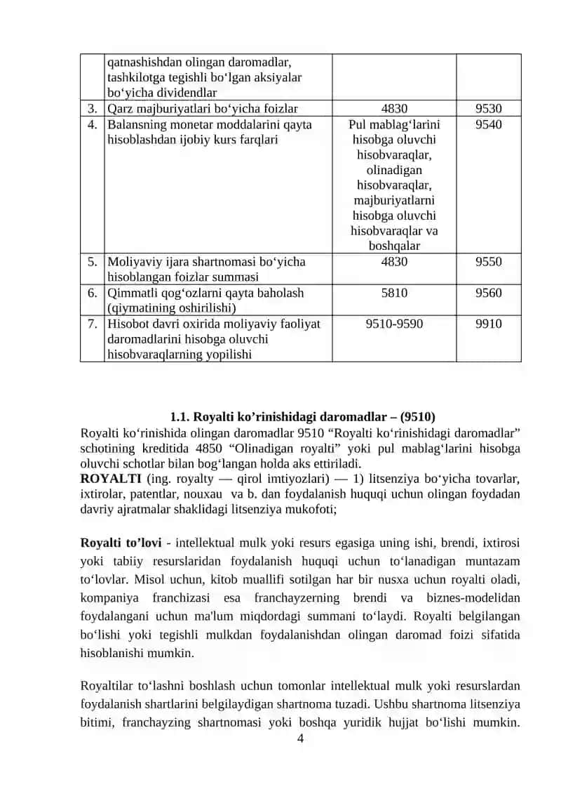MOLIYAVIY FAOLIYAT HISOBI VA HISOBOTDA AKS ETTIRISH 4