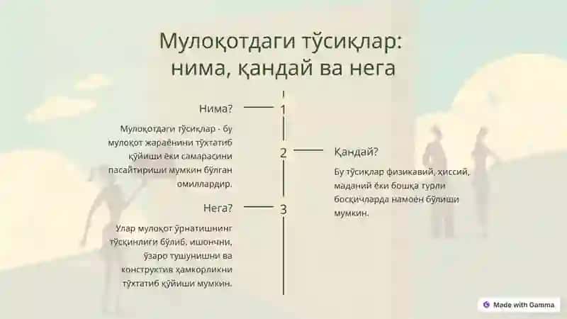 Конфликтлар жараёнида мулоқотдаги тўсиқлар 4