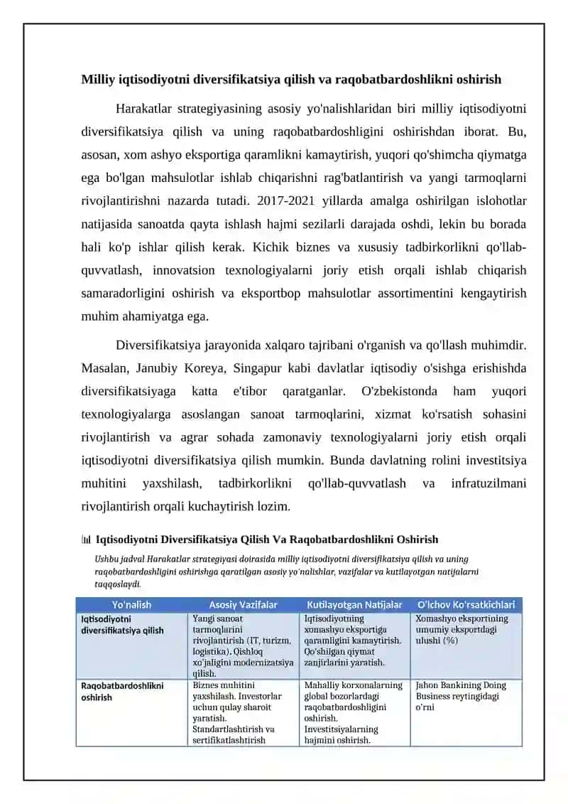 Harakatlar strategiyasi: Milliy iqtisodiyotni rivojlantirish va makroiqtisodiy barqarorlik 4
