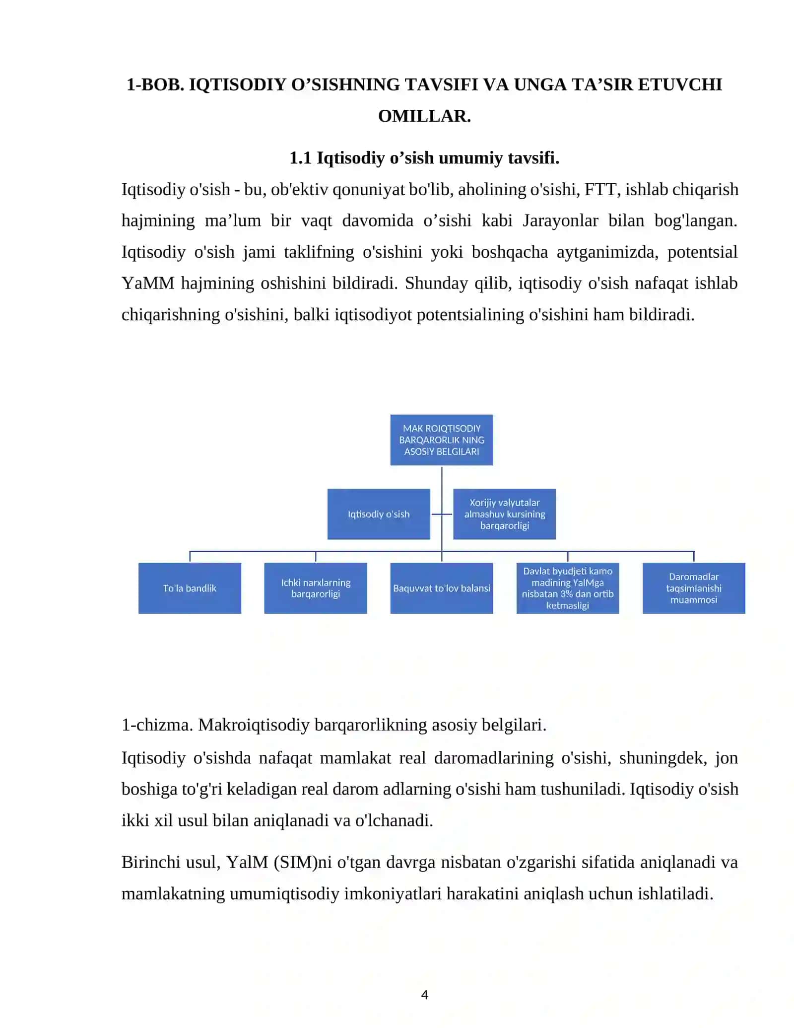 Iqtisodiy o’sishning mohiyati, asosiy tavsifnomasi va modeli. 4