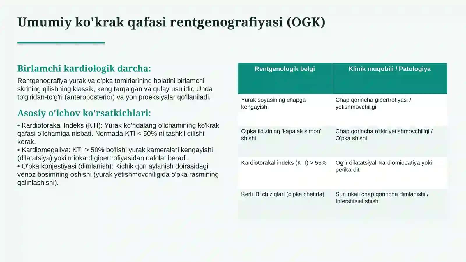 Yurak-qon tomir tizimi kasalliklari nur tashxisoti — zamonaviy diagnostika 4