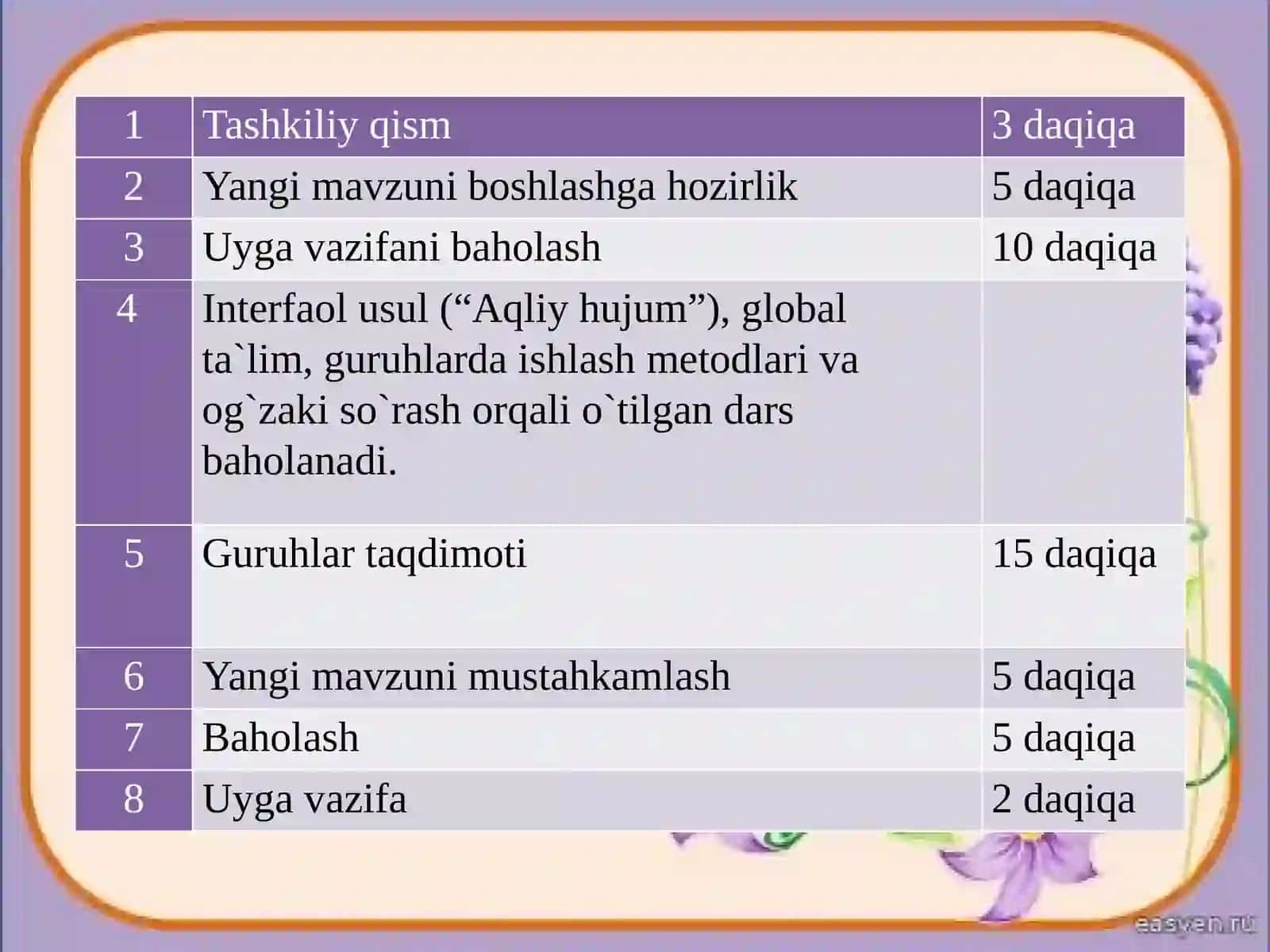 "Farhod va Shirin" dostoni 4