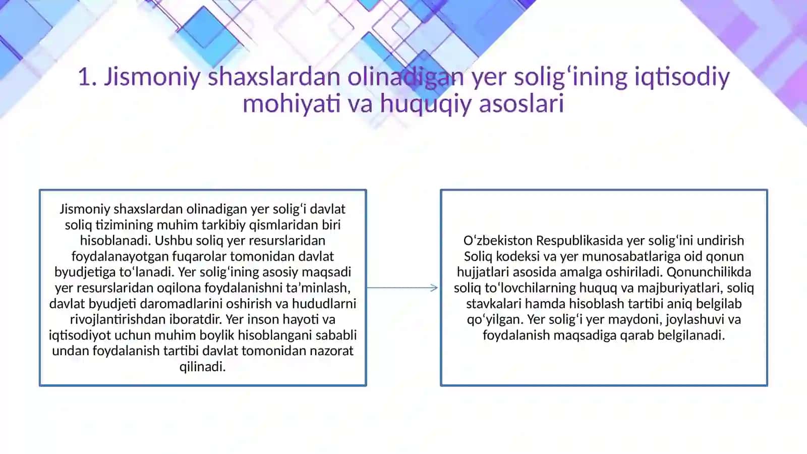 Jismoniy shaxslardan olinadigan yer soligʻi soliq toʻlovchilar,soliq solish obektining va soliq bazasi. 4