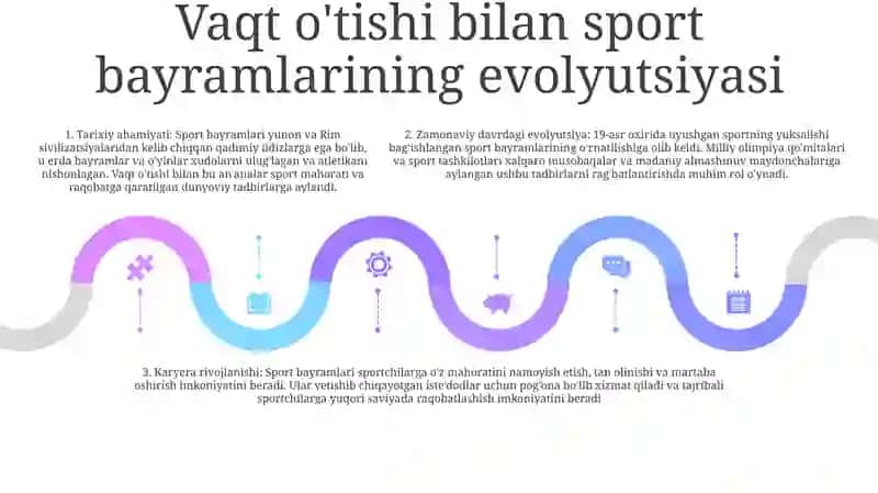 Sport Bayramlari Tarixi Va Uni Kasbiy Tayyorgarlikdagi OʻRni 4