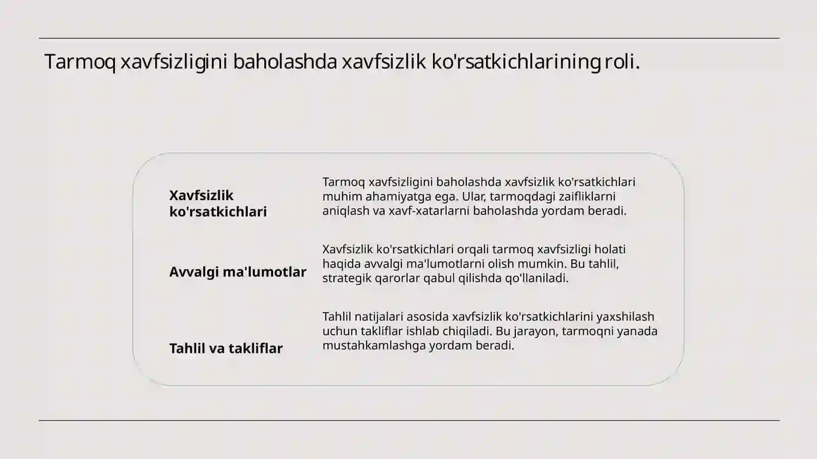 Tarmoq xavfsizligi ko'rsatkichlari 4