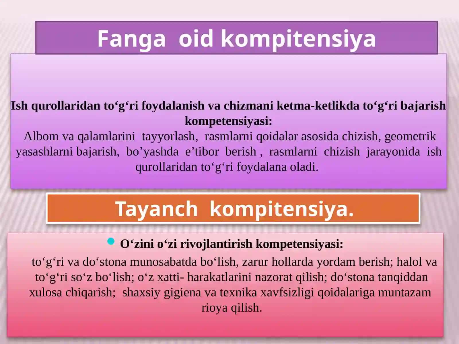 3-sinf Tasviriy san'at Natyumort chizish dars ishlanma 4