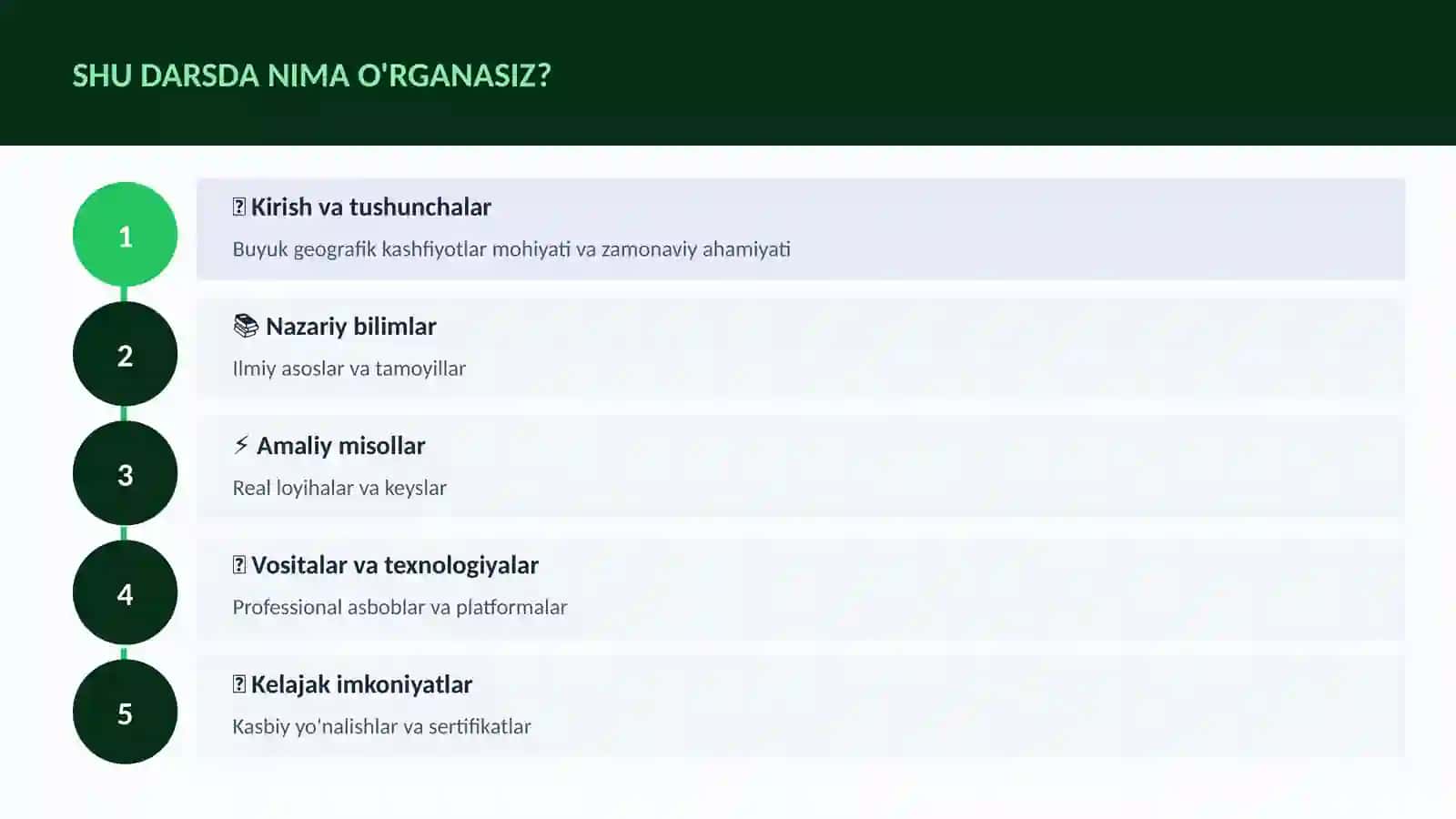 Buyuk geografik kashfiyotlar 4