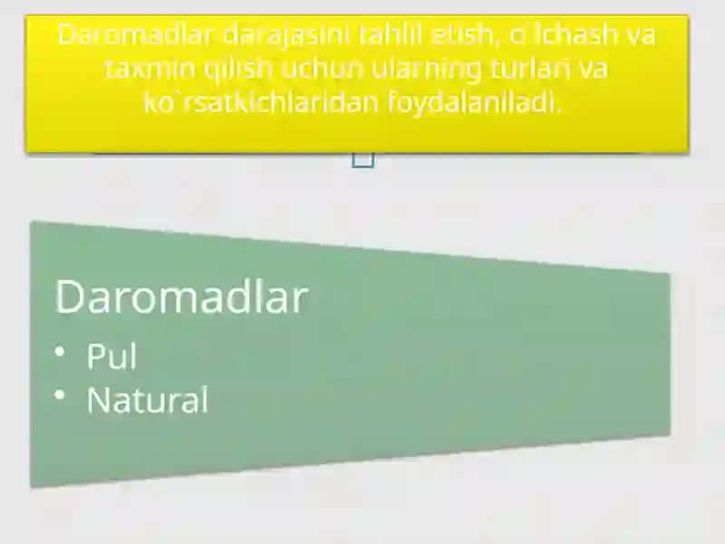 Aholidaromadlarivaturmushtarziniyaxshilashningustuvoryo’nalishlari 4