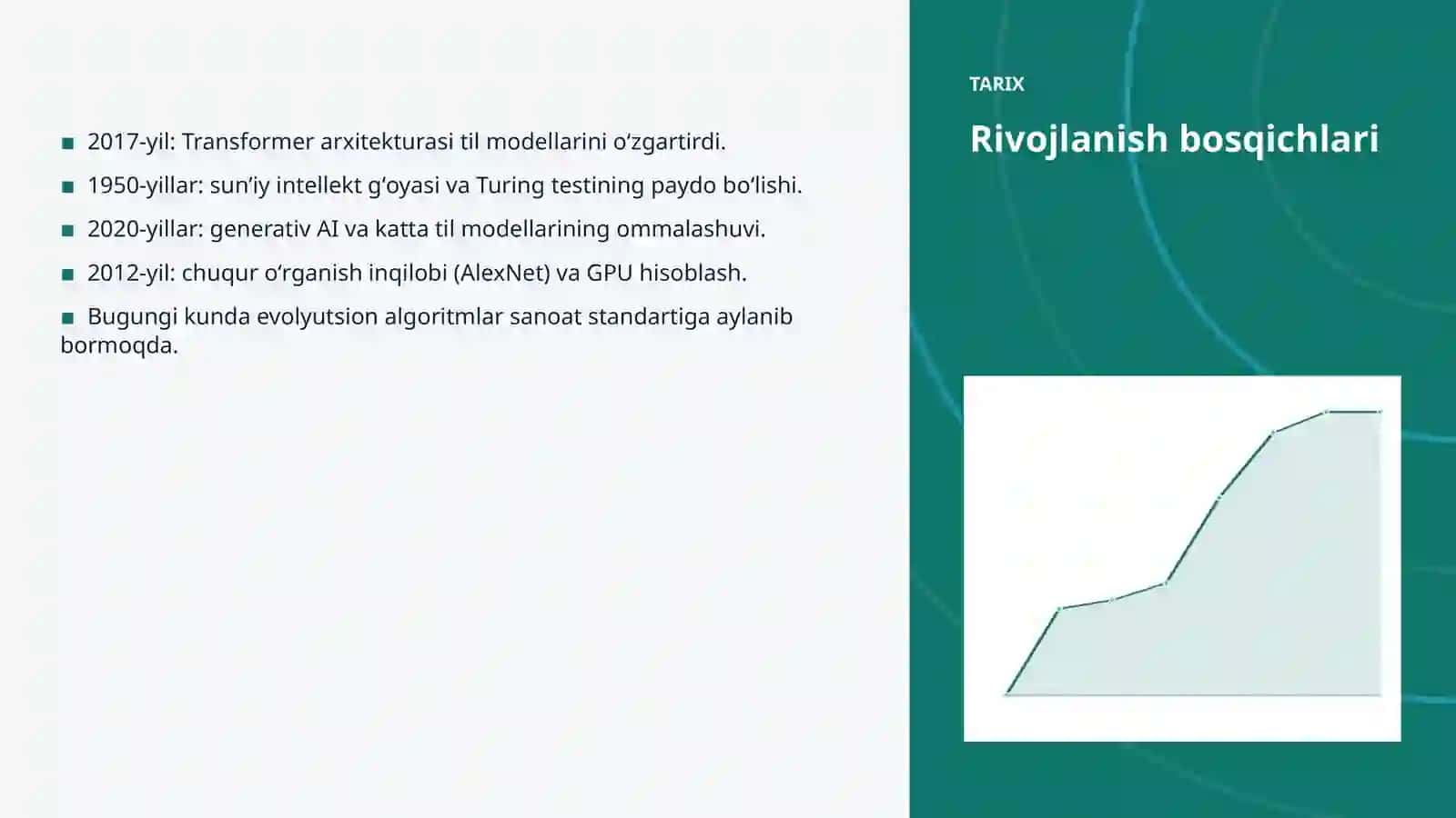 Evolyutsion algoritmlar va kiberxavfsizlik: integratsiya qo'llanmasi 4