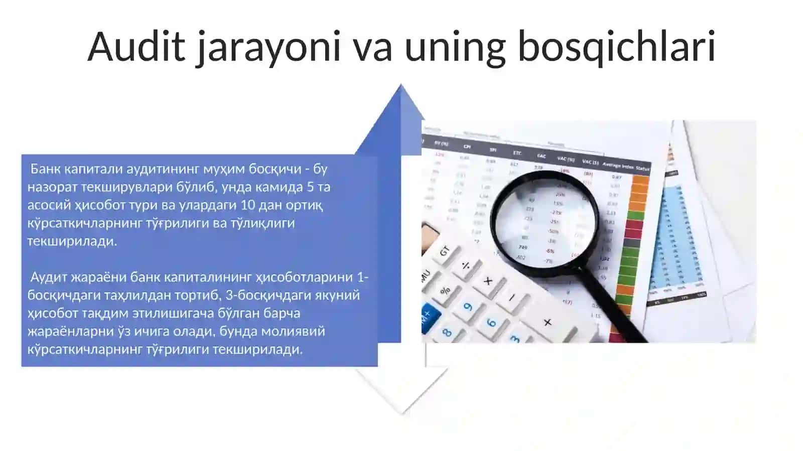 Bank kapitalining hisobini yuritish va audit qilish 4