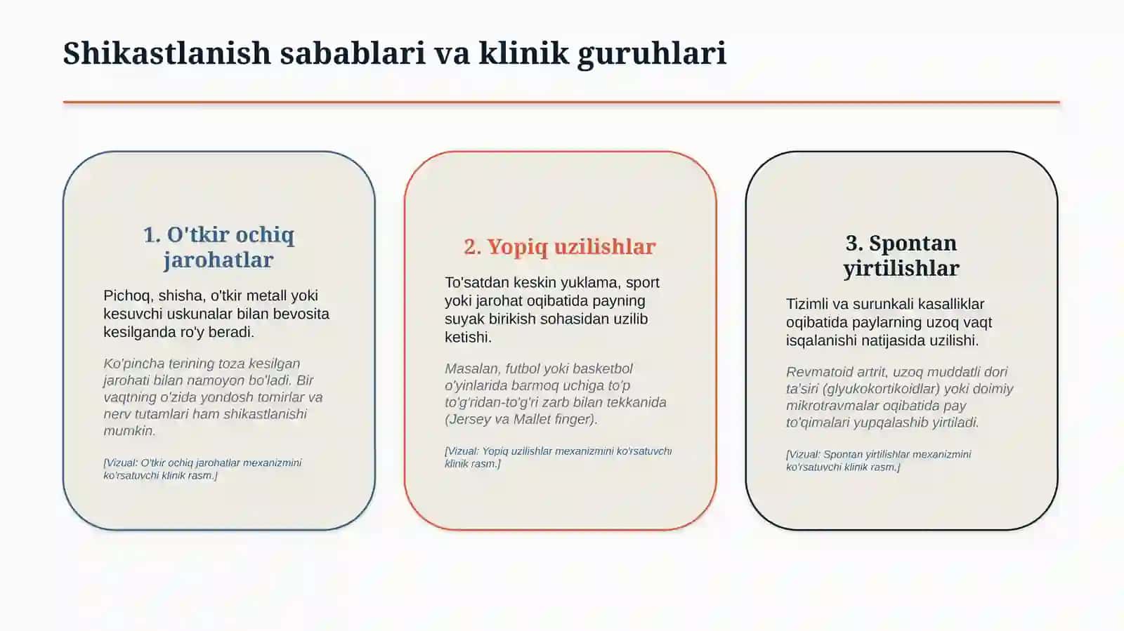 Qo‘l-oyoq barmoqlari paylari shikastlanishlari | 15 slaydli tibbiy taqdimot 4