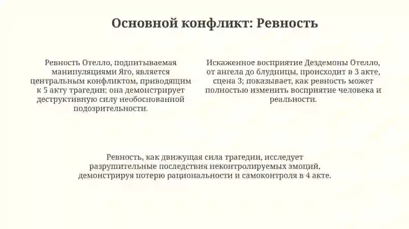 Трагедия Шекспира "Отелло" 4