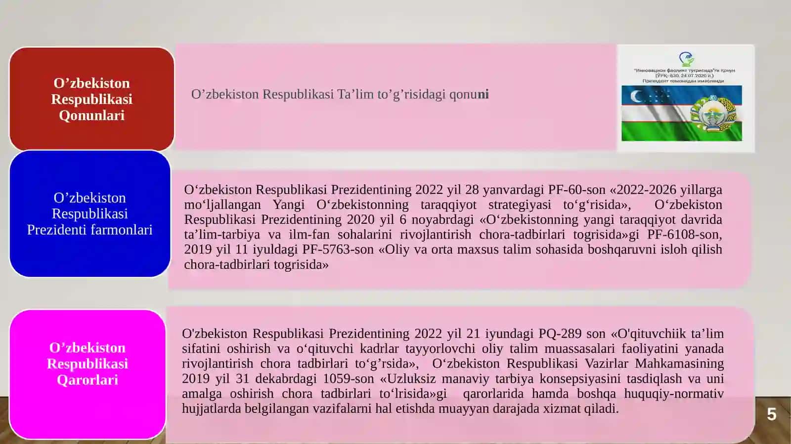 BOʻLAJAK OʻQITUVCHILARDA INTELLEKTNI RIVOJLANTIRISHNING PSIXOLOGIK ASOSLARI 4