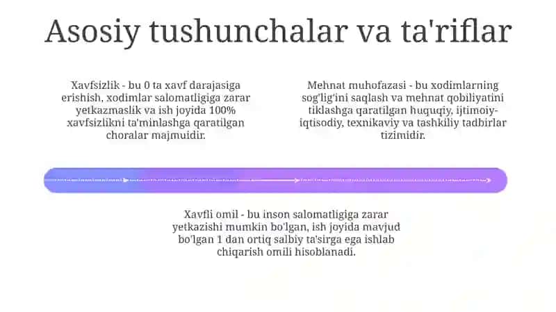 Texnologik jarayonda mehnat faoliyati xavfsizligi fanining maqsad va vazifasi 4