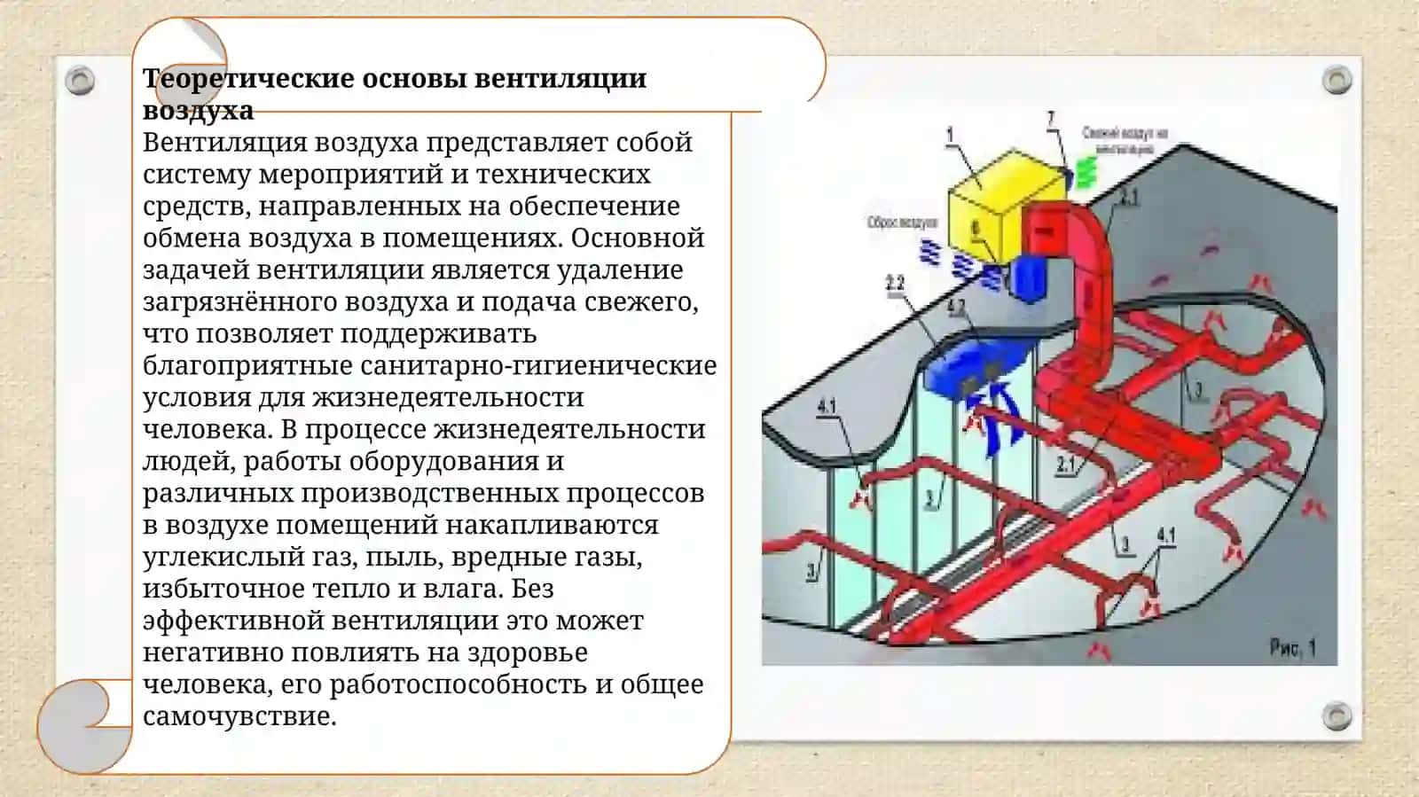 Вентиляция, отопление и увлажнение воздуха 4