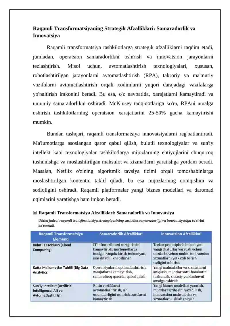 Tashkilot rivojlanishining raqamli strategiyasi 4