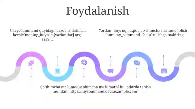 Yo'lda biron bir qiyinchilikka duch kelsangiz 4