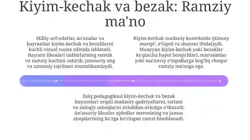 Tananiy Ta'lim: Marosimlar va O'yinlar Orqali Ko'nikmalarni O'tkazish 4
