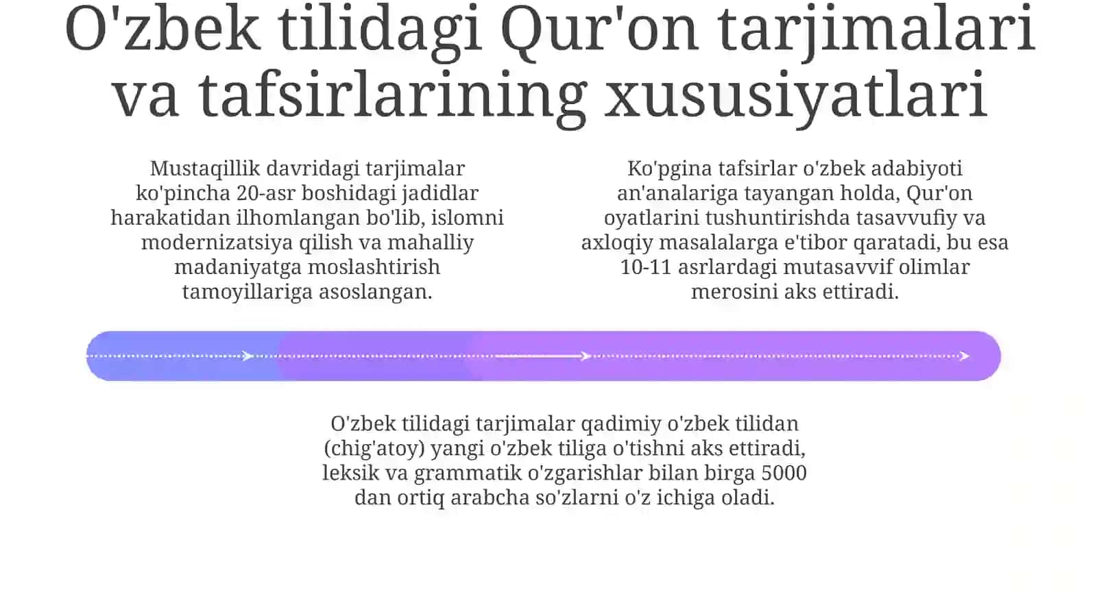 Mustaqillik yillarida Qur'onning o'zbek tiliga tarjima qilinishi va tafsirlari 4
