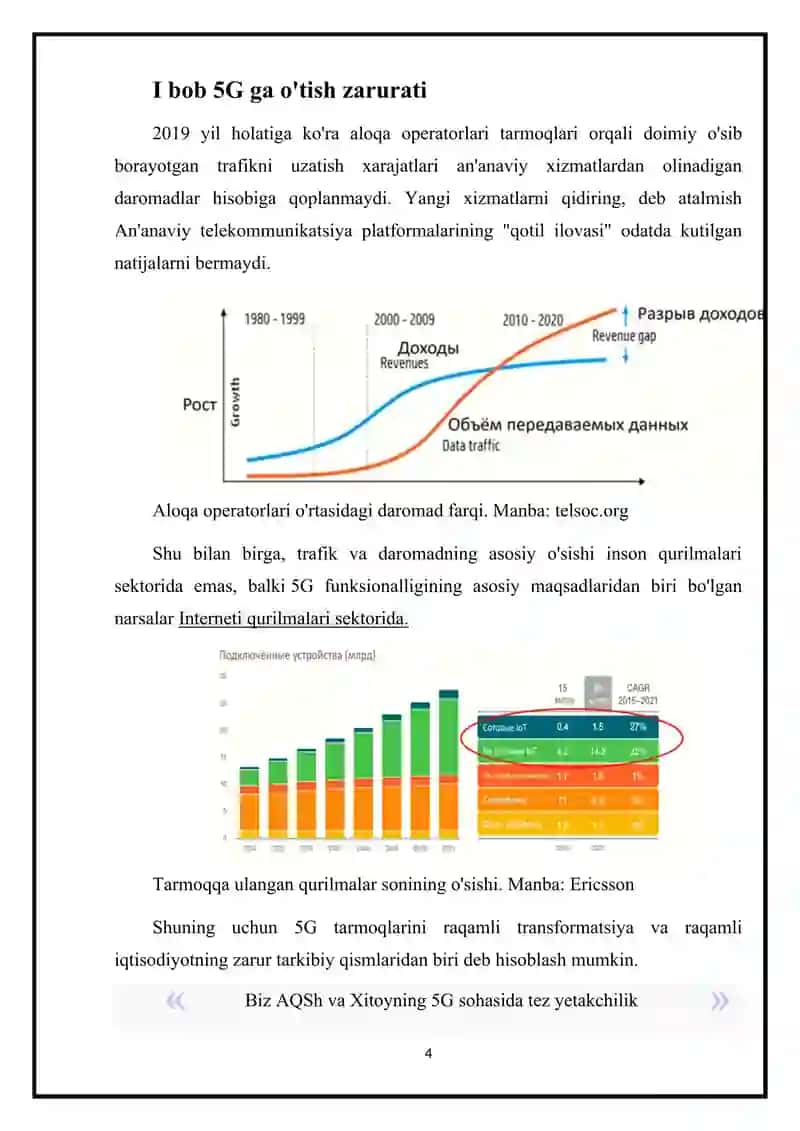 5G tarmoqlarida tezkor texnologik aloqaning o‘rni va imkoniyatlari 4