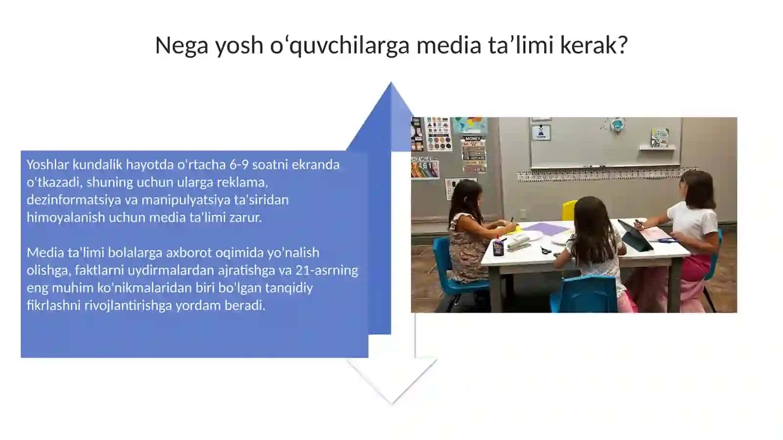 Media taʼlim va uni oʻquvchi yoshlarga oʻhitishning ahamiyati 4