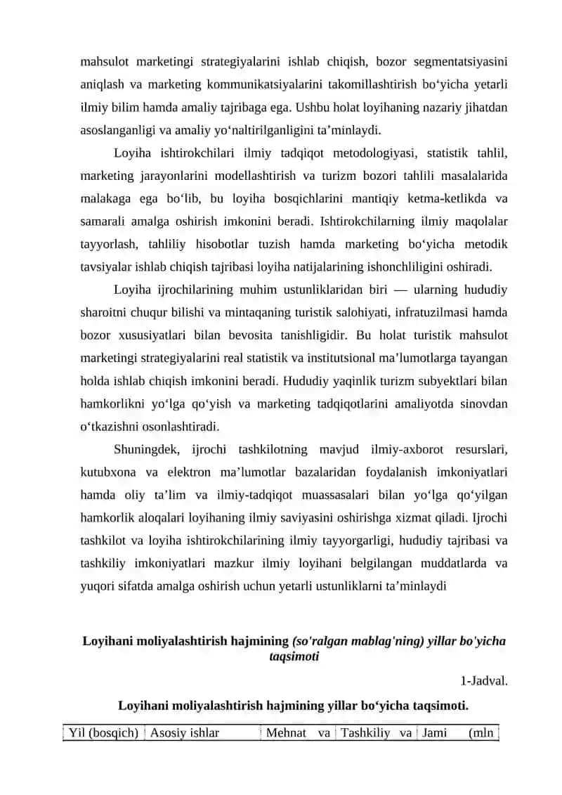 Turistik Mahsulot Ishlab Chiqishda Zamonaviy Marketing Unsurlaridan Foydalanish Imkoniyatlari 4