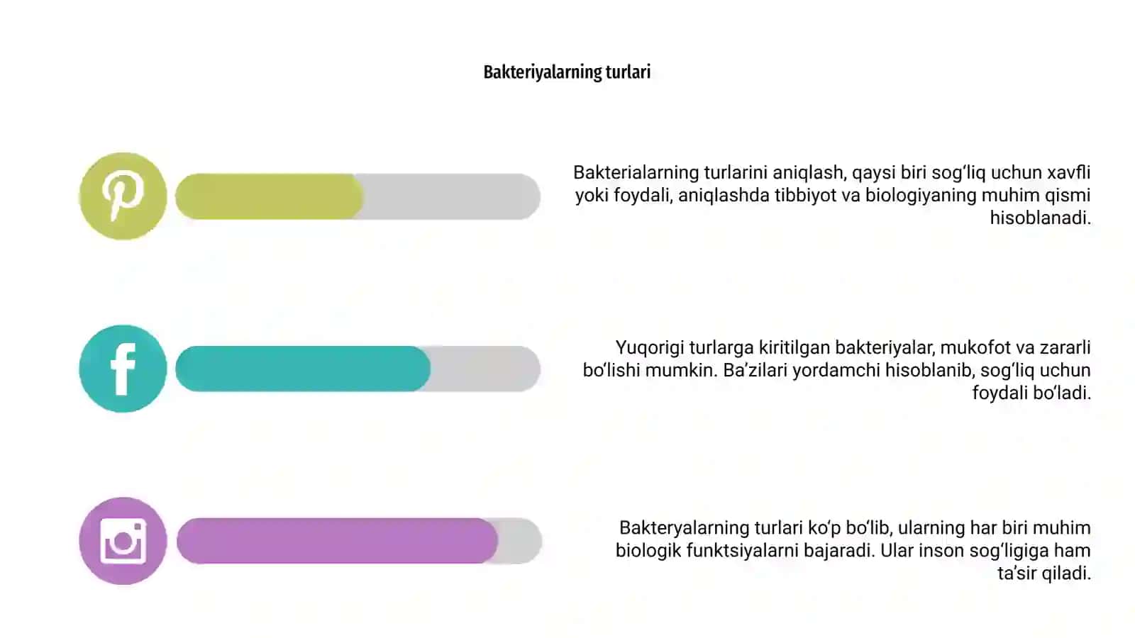 Bakteriyalarning berji aniqlagichi 4