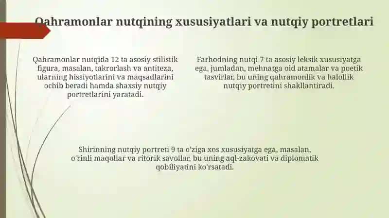 Farhod va Shirin dostonnidagi qahramonlar nutqi va dialoglari ustida ishlash 4