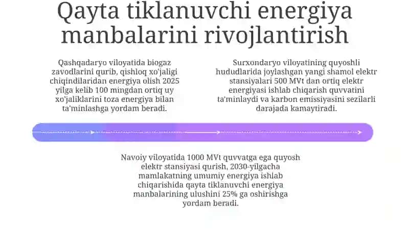 Oʻzbekiston Iqlimini Muhofaza Qilish Chora-tadbirlari 4