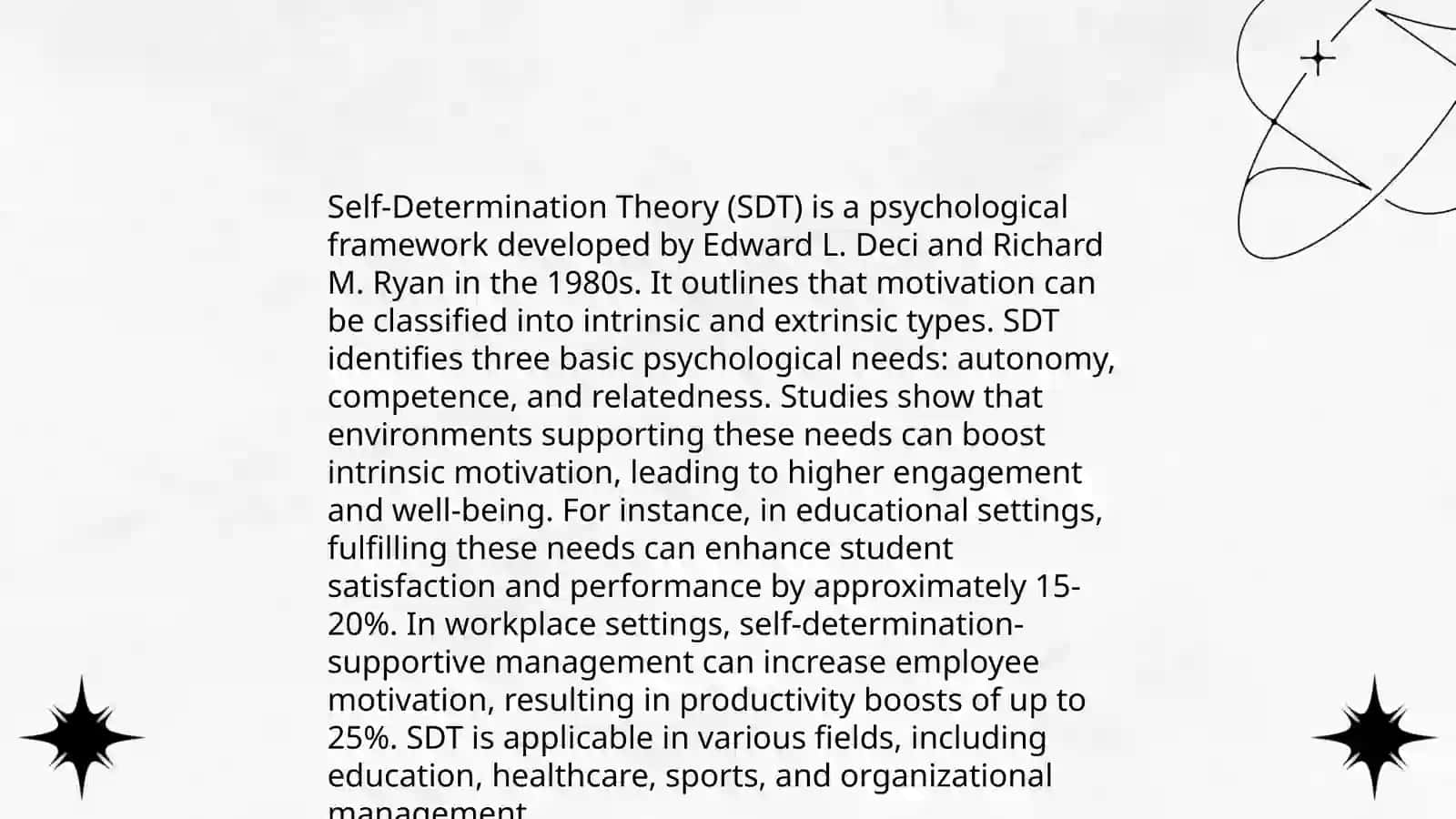 Motivation 4