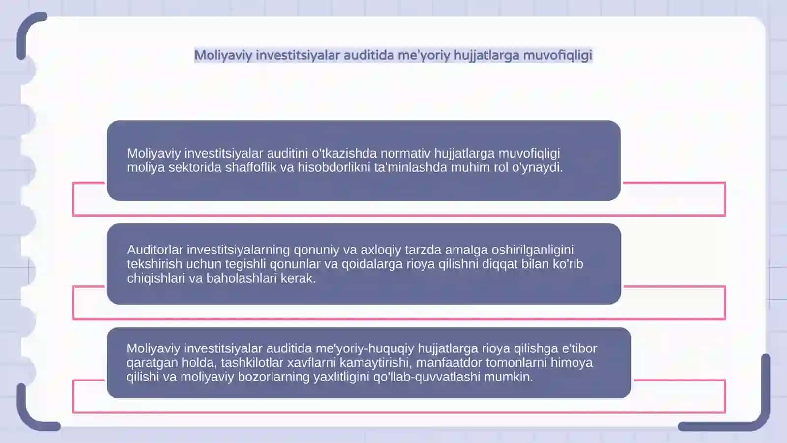Moliyaviy investitsiyalar auditi 4