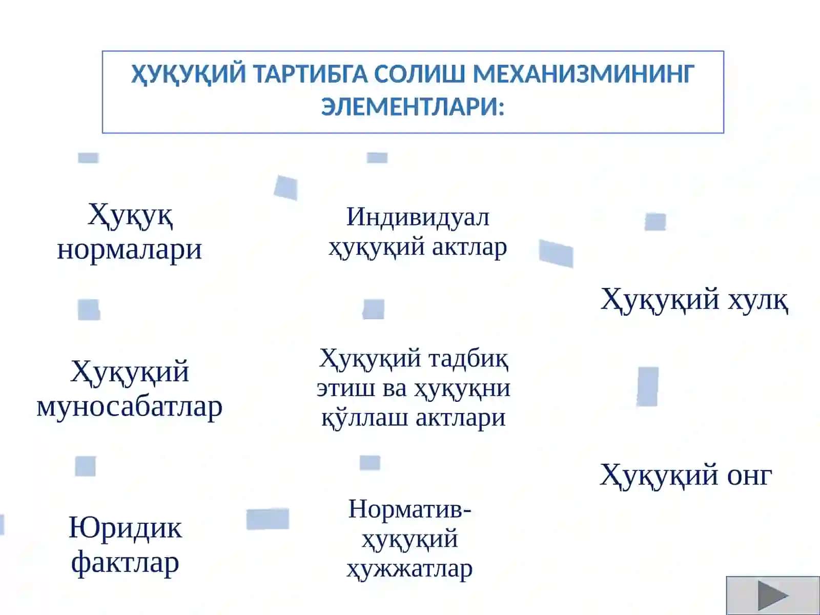 ҲУҚУҚИЙ ТАРТИБГА СОЛИШ МЕХАНИЗМИ 4