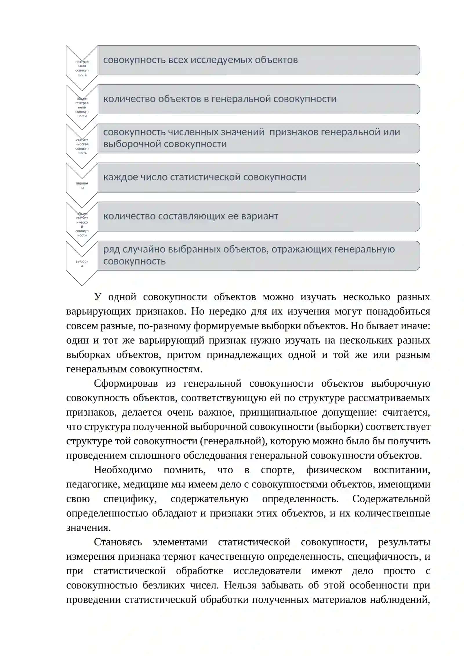 СТАТИСТИЧЕСКИЙ АНАЛИЗ ОДНОМЕРНЫХ РЕЗУЛЬТАТОВ ИЗМЕРЕНИЙ В ФИЗИЧЕСКОЙ КУЛТУРЕ И СПОРТЕ 4
