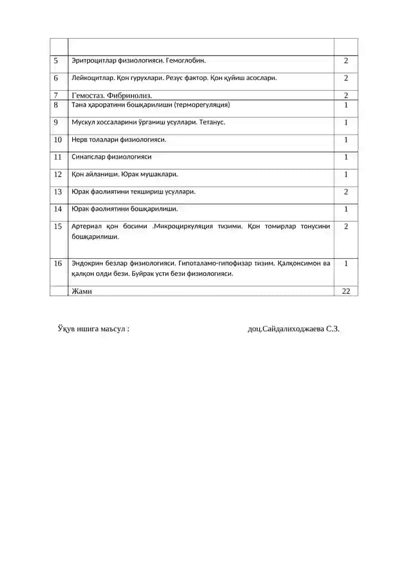 Физиология фани 4