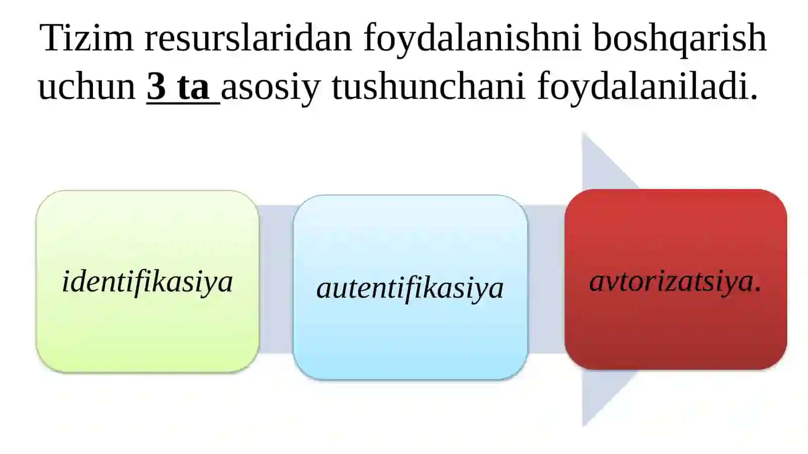 Identifikasiya va autentifikasiya vositalari 4
