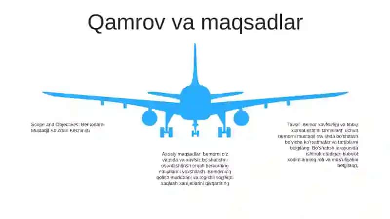 Bemorlarni Mustaqil Ko'Zdan Kechirish 4