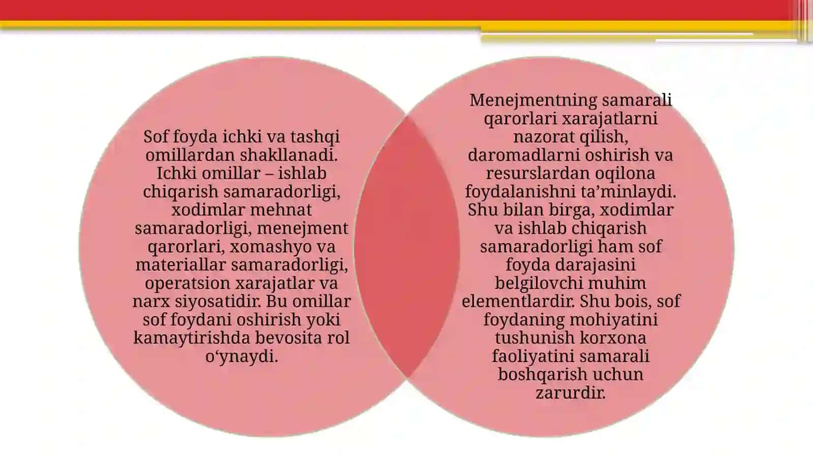 Sof foyda va unga tasir etuvchi omillar tahlili 4