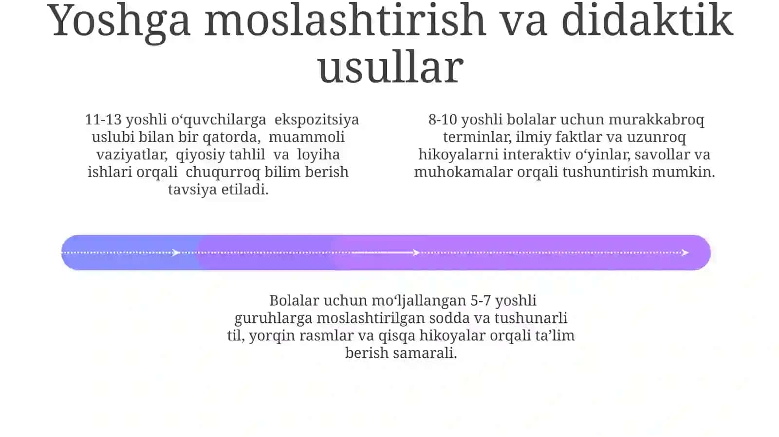 O'zbek yozuvchilarning bolalar yoshiga mos tabiatga oid ilmiy hikoyalardan foydalanishga órgatish 4