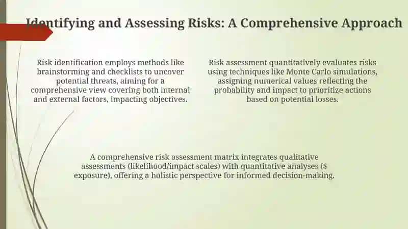 Risk Management 4
