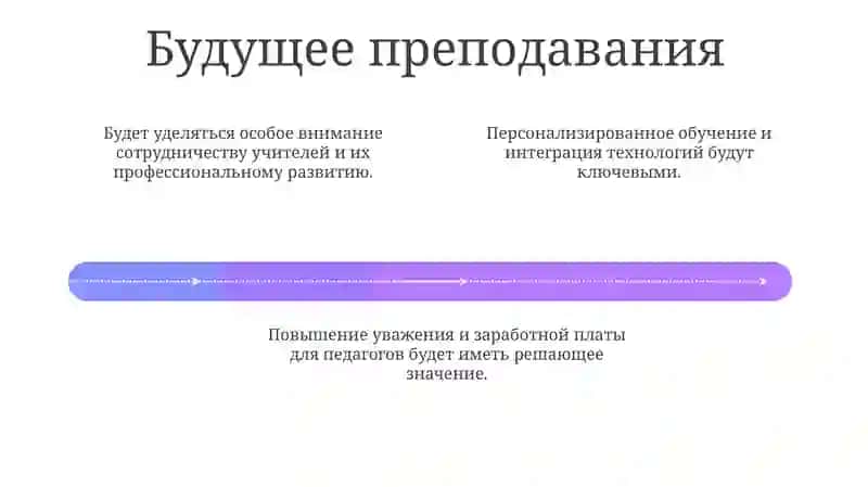 Престиж педагогической профессии 4