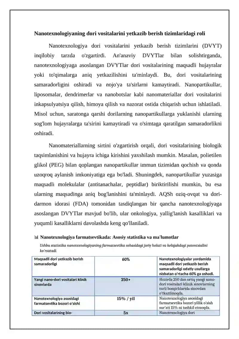 Nanotexnologiya farmatsevtikada: Qo'llanilishi va afzalliklari 4