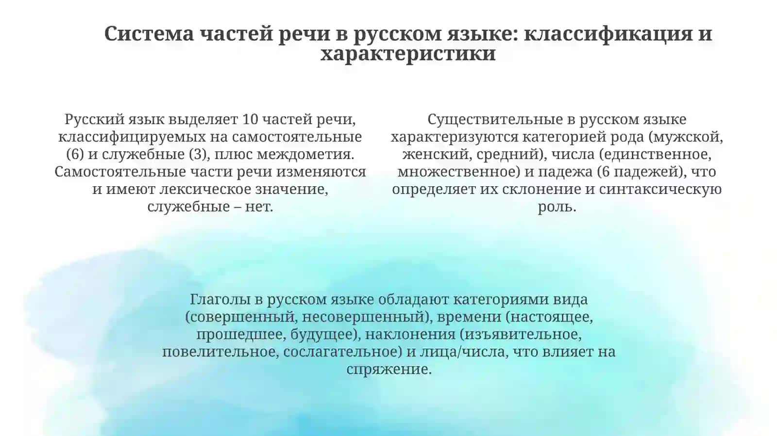 Сопоставительный анализ частей речи в русском и узбекском языках 4