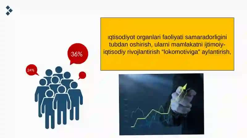 Ishlabchiqarish vositalari va cheklovlari 4