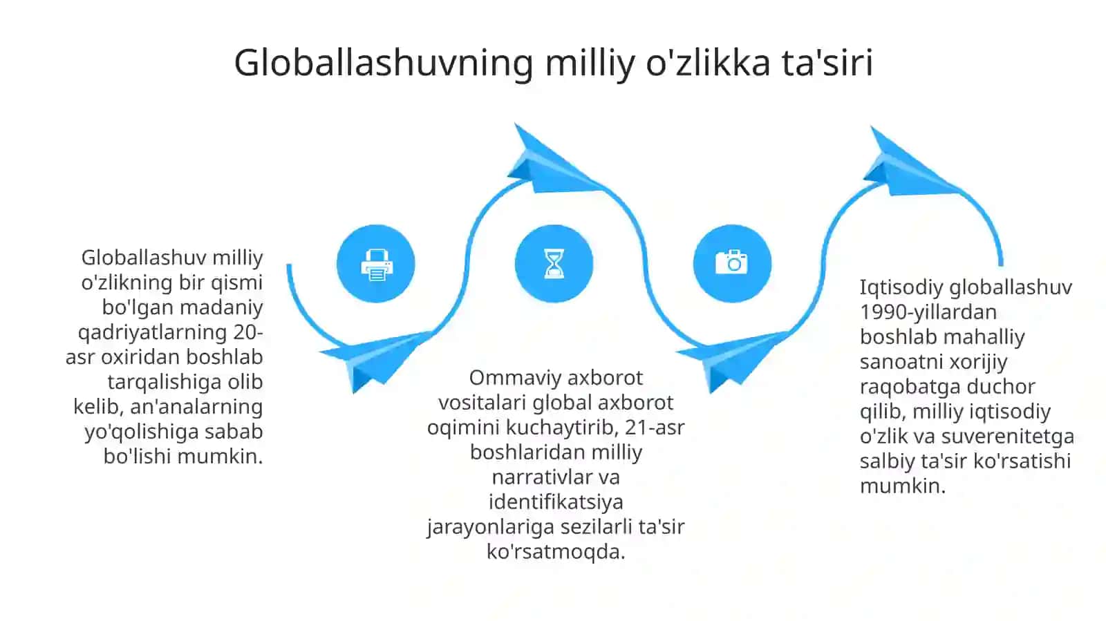 Globalizatsiya va milliy oʻzlik: integratsiya va identifikatsiya muammolari 4